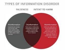 Data Journalism_information_disorder_.jpg